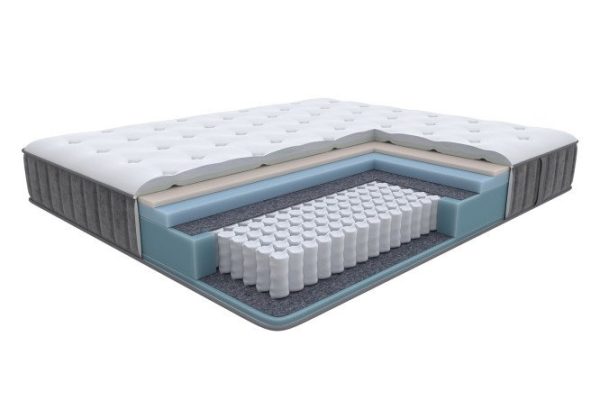 1iihw3nagq05vnowqbkkd5622pgi378f.jpg Spring mattress PROxSON Glory Medium 160x200 cm