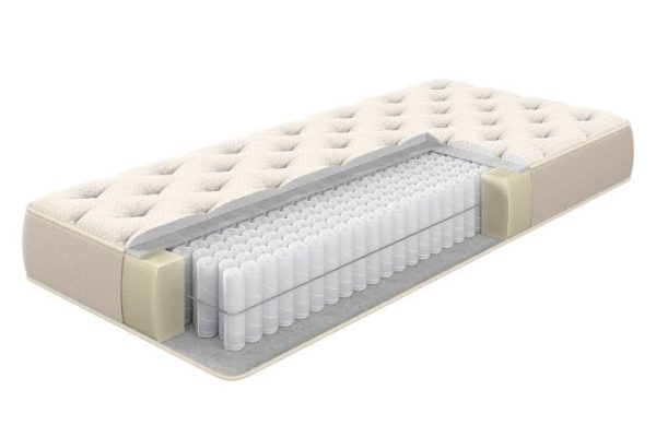 279z77miuo9m8v0yifu11gj9r1vdfh5n.jpg Spring mattress Zefir Hard 200x200 cm