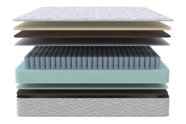 31f6cdd07cd7bac8ae9473e3662178dd.jpg Spring mattress MILDEX Madrid 160x200 cm