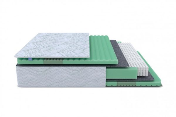 Spring mattress PROxSON Green Comfort M 160x200 cm