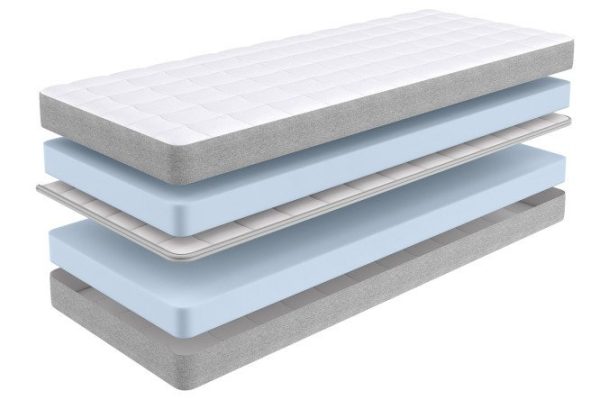 Mattress MILDEX Dual Kids 180x200 cm