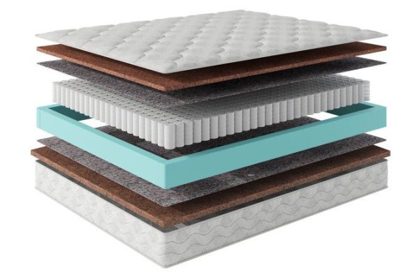 3pnbn6h35m7cdu54juj5ttywbz9vfply.jpg Mattress Prima 180x190 cm