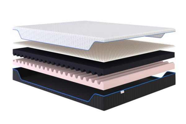 Anatomical mattress DARWIN Evo foam 80x190 cm