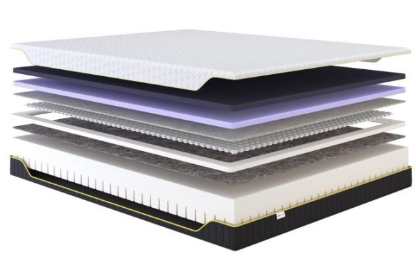 Anatomical mattress DARWIN Air foam 80x200 cm, Independent