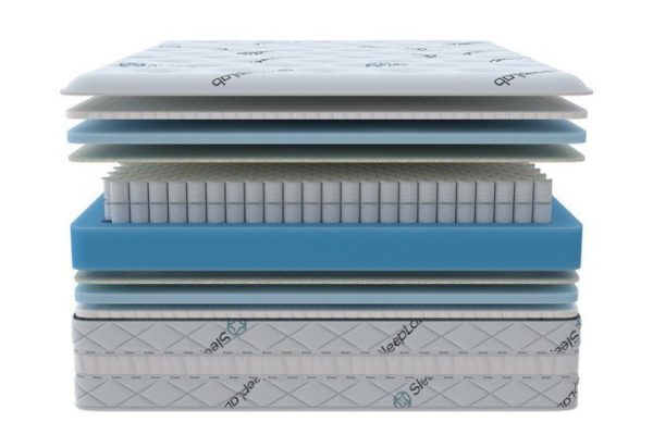 4sbtix9gip2nxqsfw2gyfvlfvrjrkxxr.jpg Mattress SLEEPLAB Freedom 90x200 cm