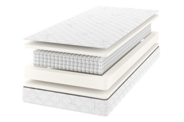 5qjdomw2f475yvow7yqngrg07w7t3s54.jpg Mattress Dream EVS500 Classic Plus 80x160 cm