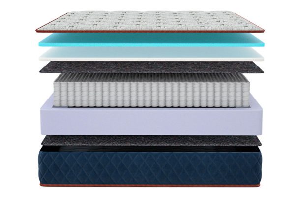 5z1ru88tkqiobyaa3xb0l4dmtfy9ghh4.jpg Mattress MILDEX Orlando 160x200 cm