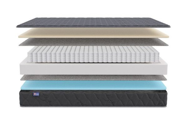 736s8j1pl9aigc5zc8m4p3mo7ztz53at.jpg Beauty Comfy mattress 200x200 cm