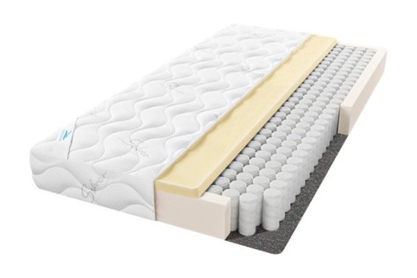 84kgpn755pm02bnbpyn54ka8o52yjvnh.jpg Mattress Basic Foam 90x190 cm