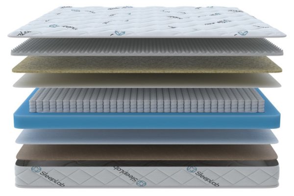 8jl2bfnfpvztqwkjq98pp6sz82x4b2gp.jpg Mattress SLEEPLAB Sunshine 60x120 cm