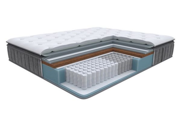 aja3ksuyyjgj1ou6oh7erdc6w53dkisj.jpg Spring mattress PROxSON Paradise Firm 120x200 cm