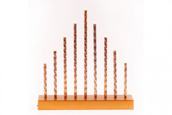 Installation ERA Candles