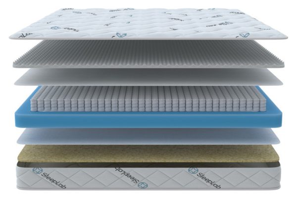 b8hlgjplcg87uzzaz0gg15xzohrjh01l.jpg Mattress SLEEPLAB Magic 60x120 cm