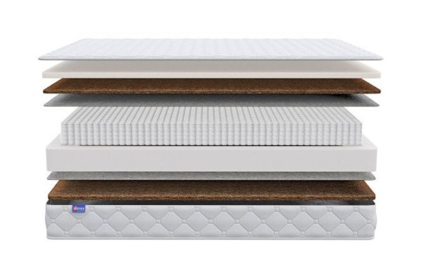 c2jd7e6m9qwe93hjv97juxqzjsjhudp7.jpg Beauty Strong mattress 90x200 cm