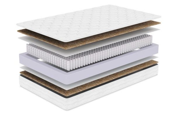 c5de06e8a9ae6a529baca55718229390.jpg Spring mattress MILDEX Hit Medium 90x200 cm