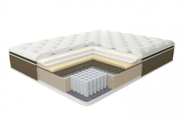 dde2b885347c13e0e438ab4843dd2404.jpg Spring mattress MILDEX Reston 160x200 cm