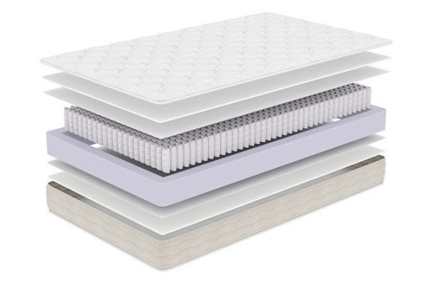 df29b3ffb2e99c010b66474a36d7b6d4.jpg Spring mattress MILDEX Detroit 140x200 cm
