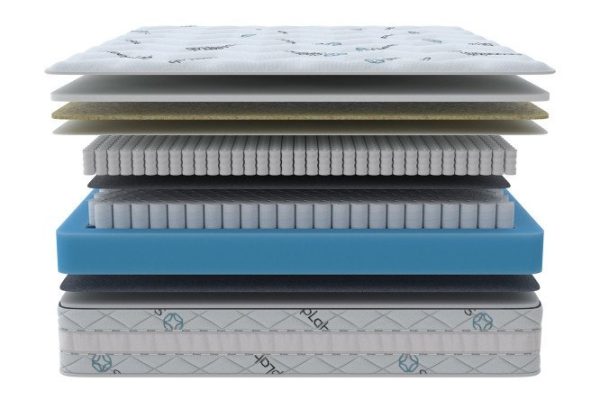 di6vx4zs9732zj6g5k9lef6fda8qn67h-6.jpg Spring mattress SLEEPLAB Double Spring 90x200 cm