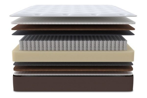 f83ddd53428bd256c437ccde1fa45c13.jpg Spring mattress MILDEX Concord 140x200 cm