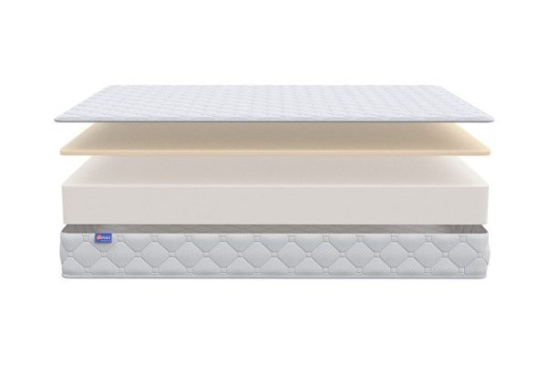 Beauty Essential Mattress 200x200 cm
