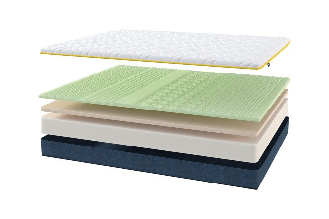 Anatomical mattress DARWIN Zone foam 200x200 cm