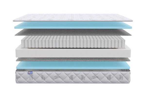 h6k2pnkd6o8gty5620wmy74jo0eiz1l2.jpg Beauty Origin mattress 80x200 cm