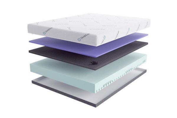 Mattress SLEEPLAB Balance 90x200 cm