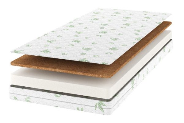 Mattress Ppu-cocos 90x200 cm