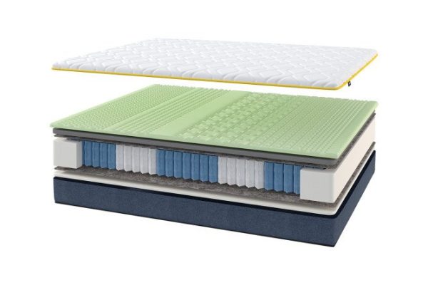 l3b22env0emznoejxql3i3ftwtqb7i9m.jpg Anatomical mattress DARWIN Zone spring 140x200 cm