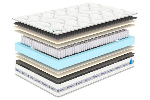 Spring mattress SLEEPLAB Impulse 80x200 cm