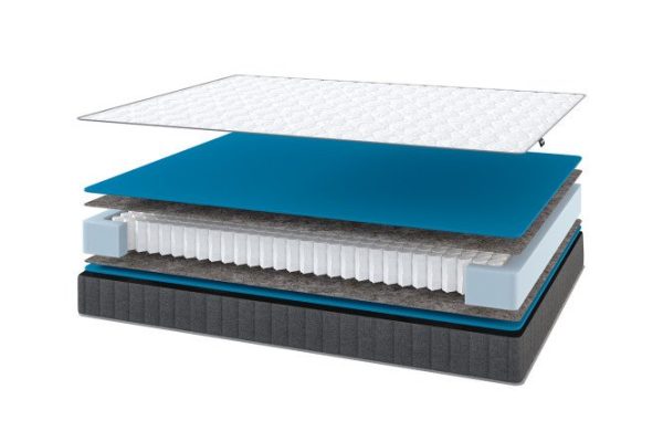 Anatomical mattress DARWIN Basic 180x200 cm