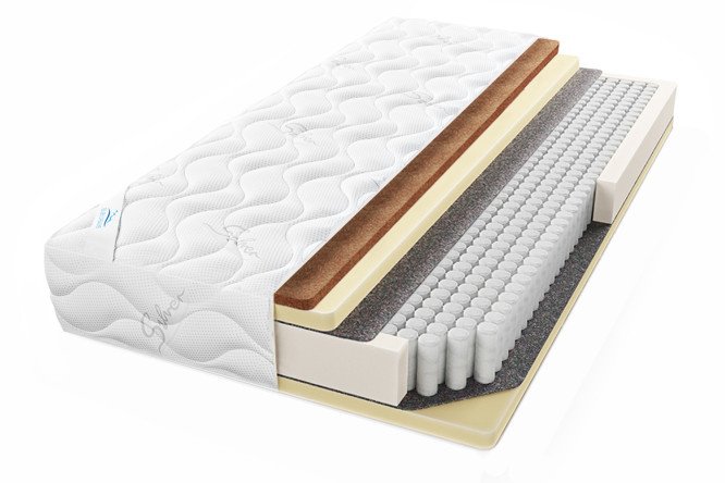 Twin Coco Foam mattress 180x200 cm
