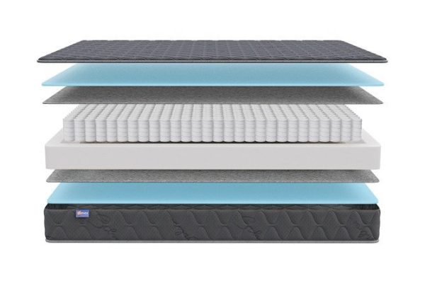 r8c9gvhcgfdwgc3ui9zkw0df05nfn46u.jpg Beauty Shine mattress 180x200 cm, Independent