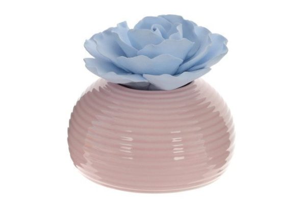 rcqbfapa169ldec5m4id8pld10o7fed2.jpg Container for aromatic oil 785333