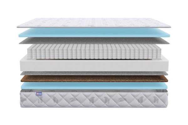 ryzqqiso20sg7i5aq71rw4a968ww3osi.jpg Beauty Rest mattress 200x200 cm