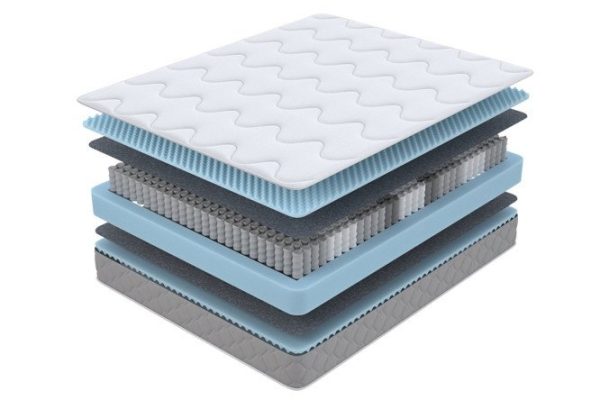 t0e8nsxg6w8wrjaobhdd9wxposoxqmvl-5.jpg Mattress MILDEX Sea 80x200 cm