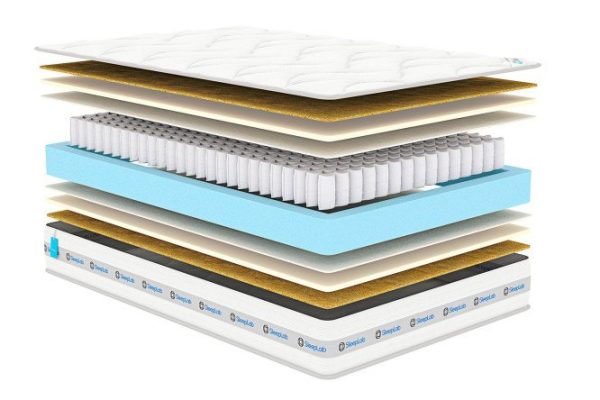 Spring mattress SLEEPLAB Control 140x200 cm