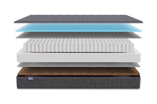 tli7ni31ouz19fejul89odden0v10dks.jpg Beauty Smart mattress 140x200 cm