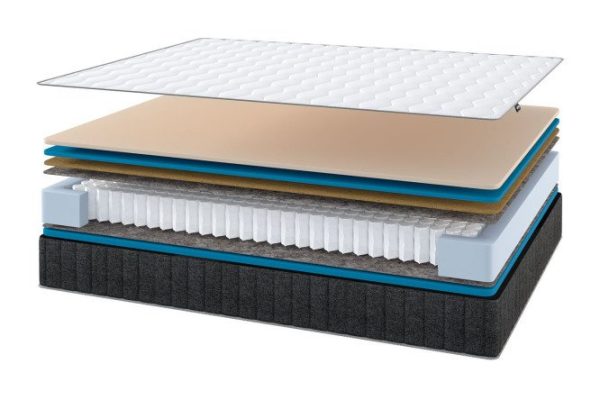 v150kqwmwpu7e13twz3kjww19jz8h4mz.jpg Anatomical mattress DARWIN Basic Elite 200x200 cm