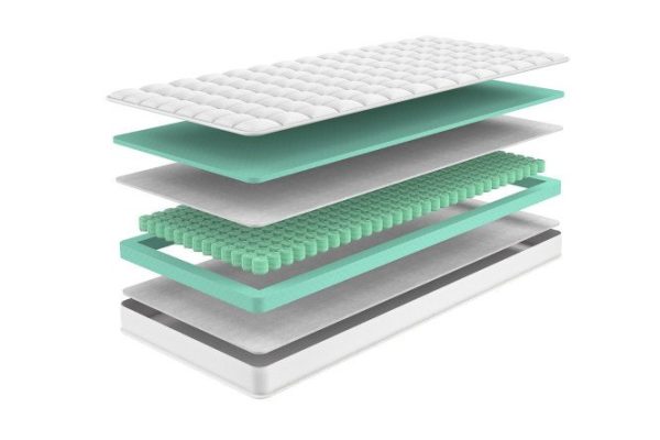 vdi8e5721fnddhf34zzeo8bhqojlla3l.jpg Spring mattress SLEEPLAB Twin Kids 70x140 cm