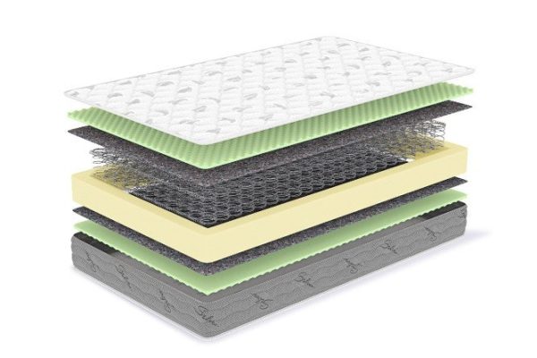 z5gh60xylyb6uj4lmp9l54g6uhqwhojl.jpg Parker mattress 140x200 cm