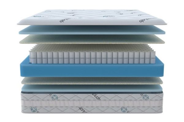 zb5ix28zi8a7do2km17pl09422xktd3f.jpg Mattress SLEEPLAB Galaxy 80x200 cm